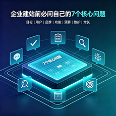 琼中建站-企业建站前必问的7个核心问题 - 网站建设规划指南