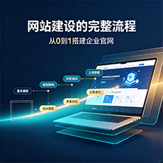 琼中建站-网站建设的完整流程:从0到1搭建企业官网