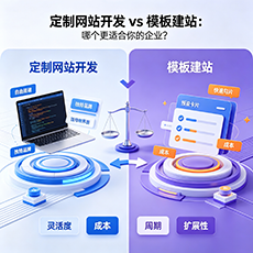 琼中建站-定制网站开发 vs 模板建站：哪个更适合你的企业？